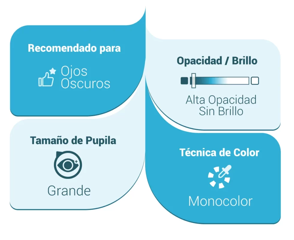 propiedades-lineas-hydrocor