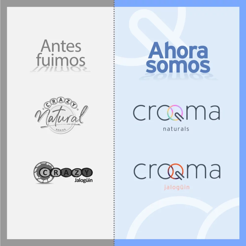 Crooma Jalogüin. (antes Crazy Jalogüin)